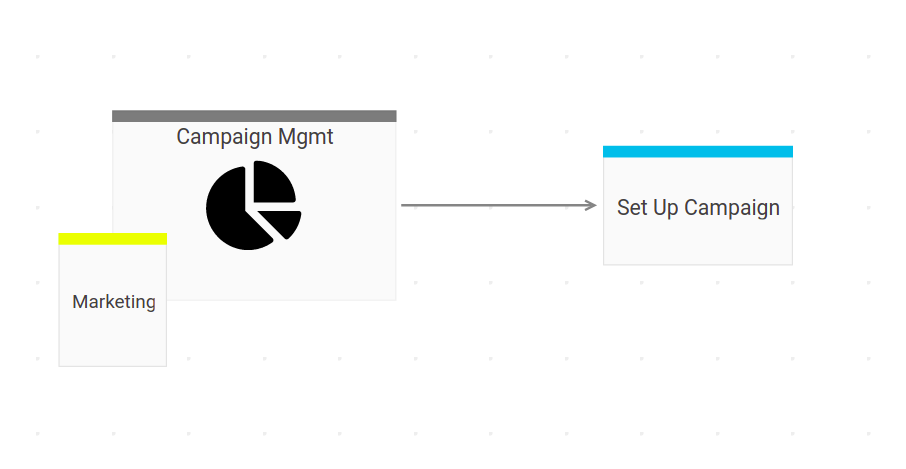 Rule UI Example